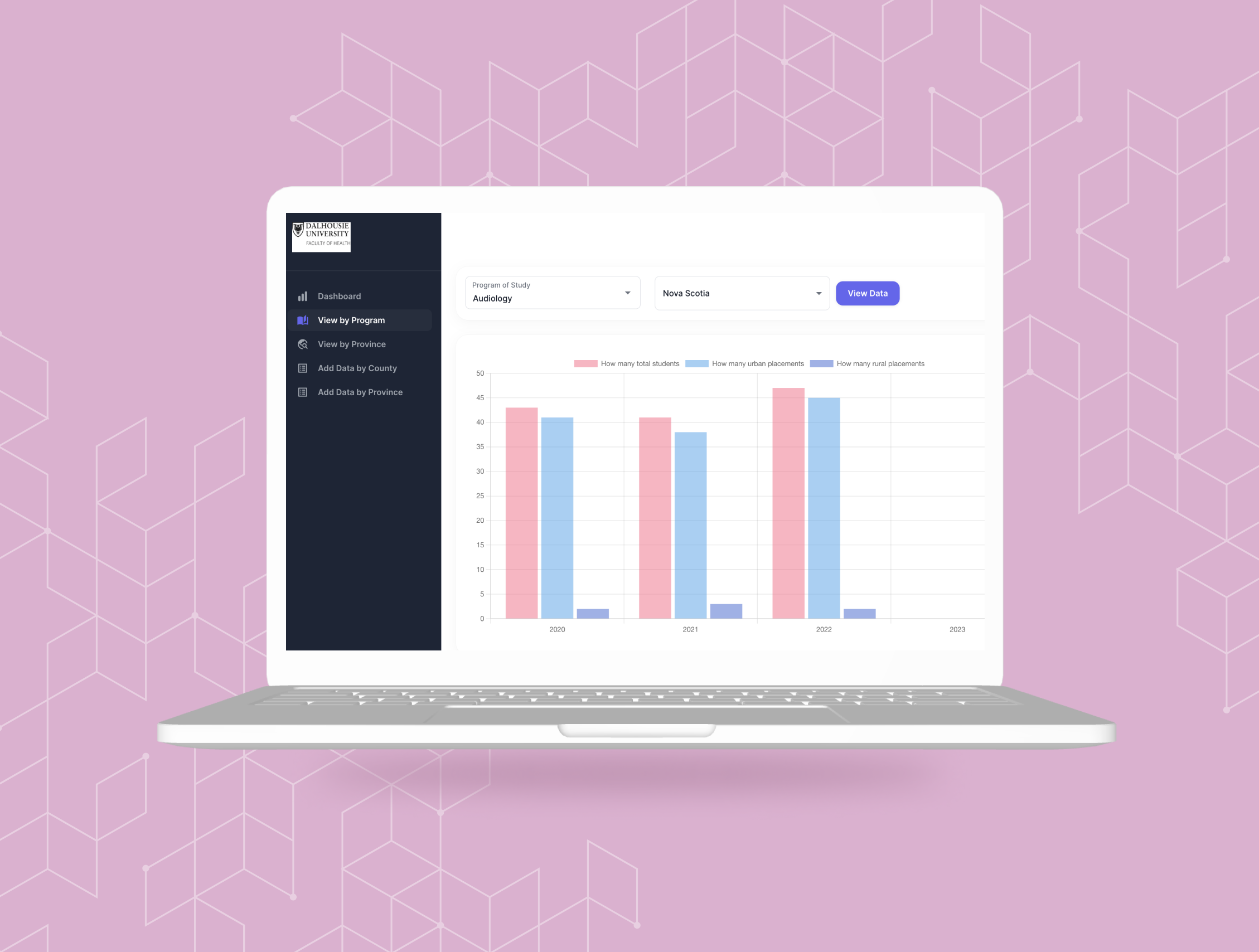 Atlantic Canada Data Analysis Tool